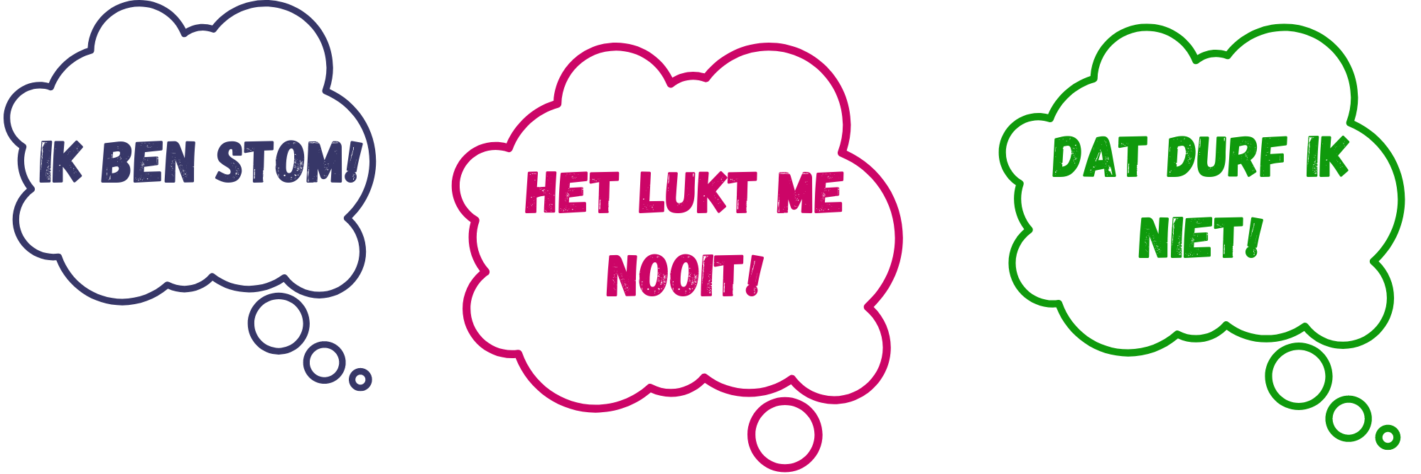 Negatieve belemmerende overtuigingen Negatieve belemmerende overtuigingen die leiden tot Stress